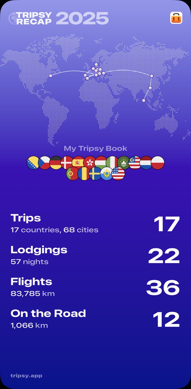 Tripsy Recap screenshot